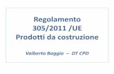 IMQ Internal Training on Construction Products (2012)