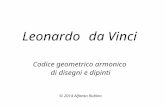 Leonardo codice geometrico armonico di disegni e dipinti