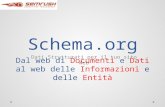 Uso di Schema.org per il tuo sito web