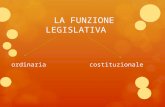 Parlamento : iter legislativo ordinario e costituzionale