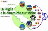 Puglia Tourism Update 2015 - SWG - La Puglia e le dinamiche turistiche