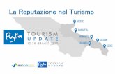 Reputazione nel turismo