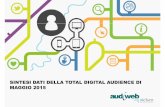 La total digital audience in Italia - Maggio 2015
