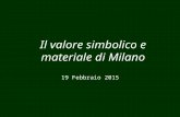 Forum Brand Milano - Valore simbolico e materiale di Milano - Sandrina Bandera