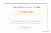 Gloria Chiocci - Workshop - Mind Map - Firenze