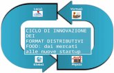 Ciclo di innovazione dei Format distributivi Food: dai mercati alle nuove Startup (by Fabio Bullita)
