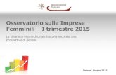 85_ImpreseFemminili I trimestre 2015 - Report.pdf