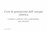 Costi Di Generazione Dell’Energia Elettrica