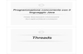 Java Thread