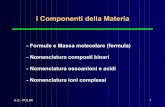 07_nomenclatura composti