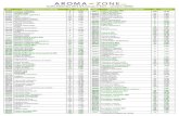 Tariffe Aroma-Zone 2012 EdizioneSettembre Versione130903