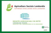 Agricoltura Sociale Lombardia slide comunicare insieme