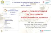 Modelli di organizzazione del procurement: modelli internazionali a confronto
