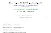 3- Boccia KPI - BSC - Modelli