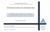 Muratura - Linda Giresini