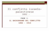 Il Conflitto Israelo-palestinese 1800-1950