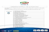 La lista dei numeri di maglia della Serie A
