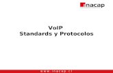 Protocolo H.323 - ITU.ppt