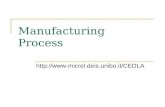 Manufacturing Process .