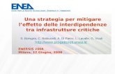S. Bologna, C. Balducelli, A. Di Pietro, L. Lavalle, G. Vicoli  ENERSIS 2008 Milano, 17 Giugno, 2008 Una strategia per.