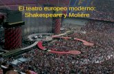 El teatro europeo moderno: Shakespeare y Molière.