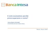 Anna Maria Grimaldi Economista area euro, Banca Intesa
