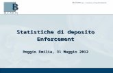 Statistiche di deposito Enforcement Reggio Emilia, 31 Maggio 2012