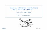 CORSO DI CARATTERI COSTRUTTIVI DELL’EDILIZIA STORICA anno acc. 2004-2005 Prof. Carlo Blasi