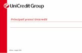 Principali prassi Unicredit
