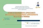 TESI DI LAUREA DI Giusi Greco      Matr. 0405907 RELATORI Prof. ssa Alessandra La Marca