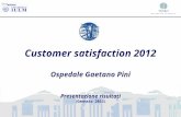 Customer satisfaction 2012 Ospedale Gaetano Pini Presentazione risultati (Gennaio 2013)