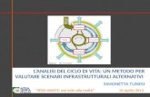 L’Analisi  del  Ciclo di  Vita: un  metodo  per  valutare scenari infrastrutturali alternativi