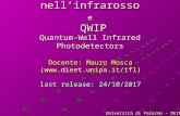 QWIP Quantum-Well Infrared Photodetectors e Visione nell’infrarosso
