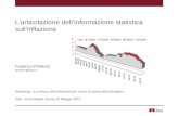 L’articolazione dell’informazione statistica sull’inflazione Federico Polidoro polidoro@istat.it