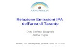 Relazione Emissioni IPA  dell’area di Taranto