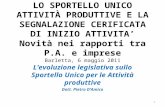 L’evoluzione legislativa sullo Sportello Unico per le Attività produttive Dott. Pietro D’Amico