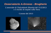 Osservatorio A.Grosso - Brugherio