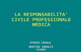 LA RESPONSABILITA’ CIVILE PROFESSIONALE MEDICA