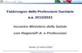 Fabbisogno delle Professioni Sanitarie a.a. 2012/2013 Incontro Ministero della Salute