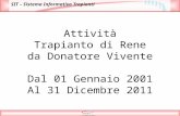 Attività Trapianto di Rene da Donatore Vivente Dal 01 Gennaio 2001 Al  31 Dicembre 2011
