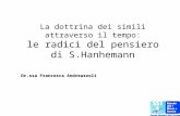 La dottrina dei simili attraverso il tempo: le radici del pensiero di S.Hanhemann