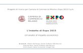 L’indotto di Expo 2015 Un’analisi di impatto economico