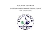 IL BILANCIO COMUNALE Scuola quadri Lega Nord Padania - Provincia di Varese Varés, 13 Febbraio 2003