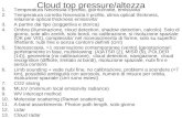 Cloud top pressure/altezza
