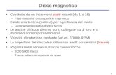 Disco magnetico