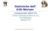 Statistiche  dell’ ASD  Morsan