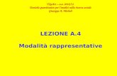 LEZIONE A.4 Modalità rappresentative