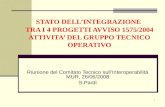 STATO DELL’INTEGRAZIONE  TRA I 4 PROGETTI AVVISO 1575/2004 ATTIVITA’ DEL GRUPPO TECNICO OPERATIVO