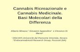 Cannabis Ricreazionale e Cannabis Medicinale. Basi Molecolari della Differenza