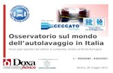 Osservatorio sul mondo dell’autolavaggio in Italia